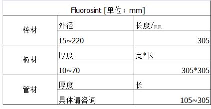 Fluorosint 高級PTFE復(fù)合材